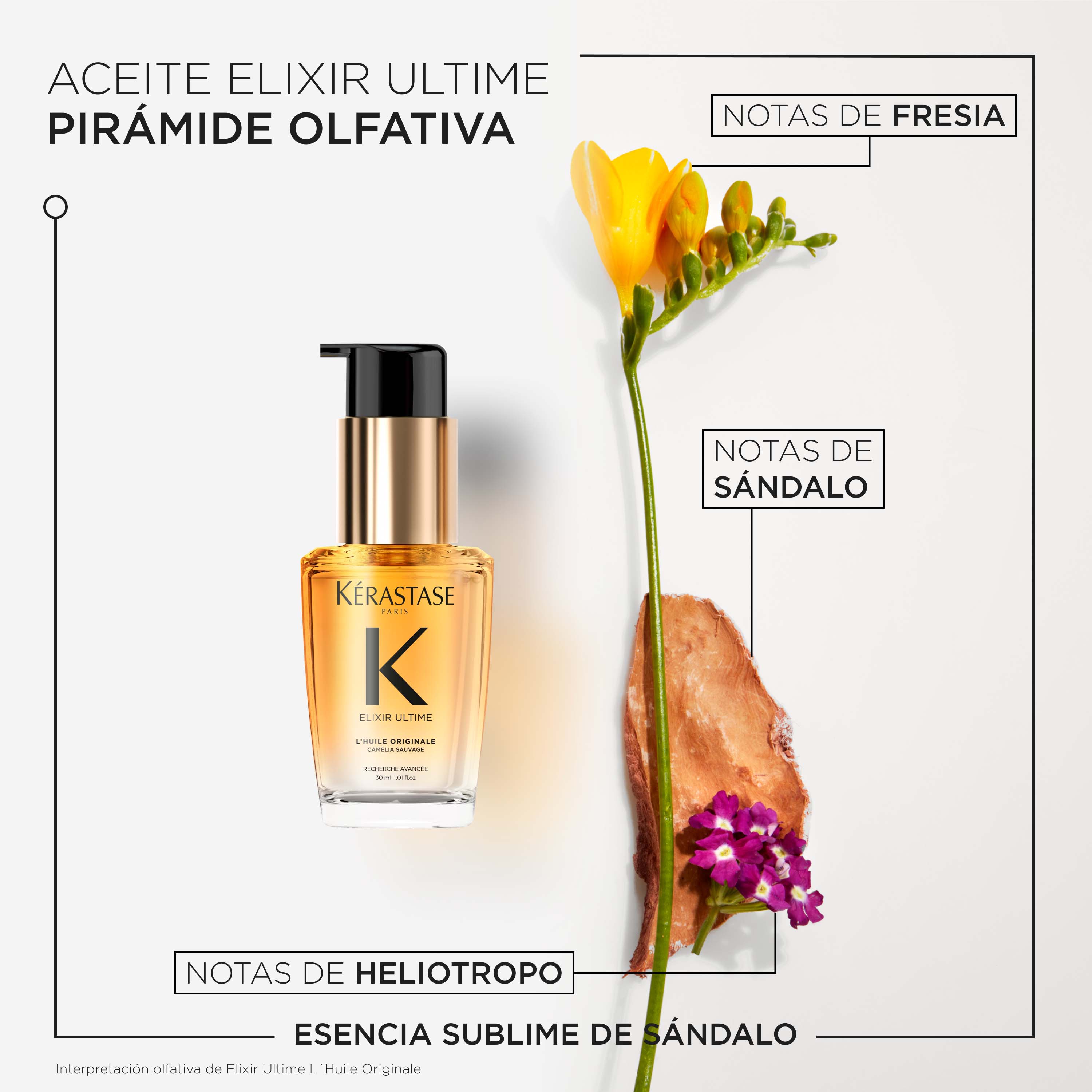Aceite Elixir Ultime L´Huile Original 30ml Kérastase