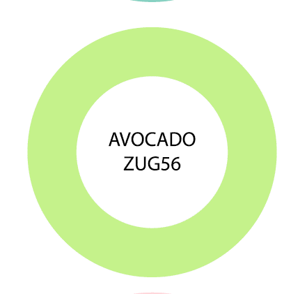 Zita Ultra Gel 15ml 56 Avocado
